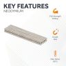 N42 Neodymium Rod Magnet - 1/32 in. dia x 5/32 in. thick - 0.06lbs Pull