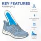 Magnetic Insoles size 8.5-13.5 - Rubber (One Pair)