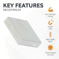 N42 Neodymium Square Magnet - 1 in. x 1 in. x 1/4 in. thick - 13.03lbs Pull